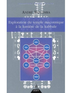 Exploration du temple maçonnique à la lumière de la Kabbale ( André BENZIMRA ), vendu par Eosphoros